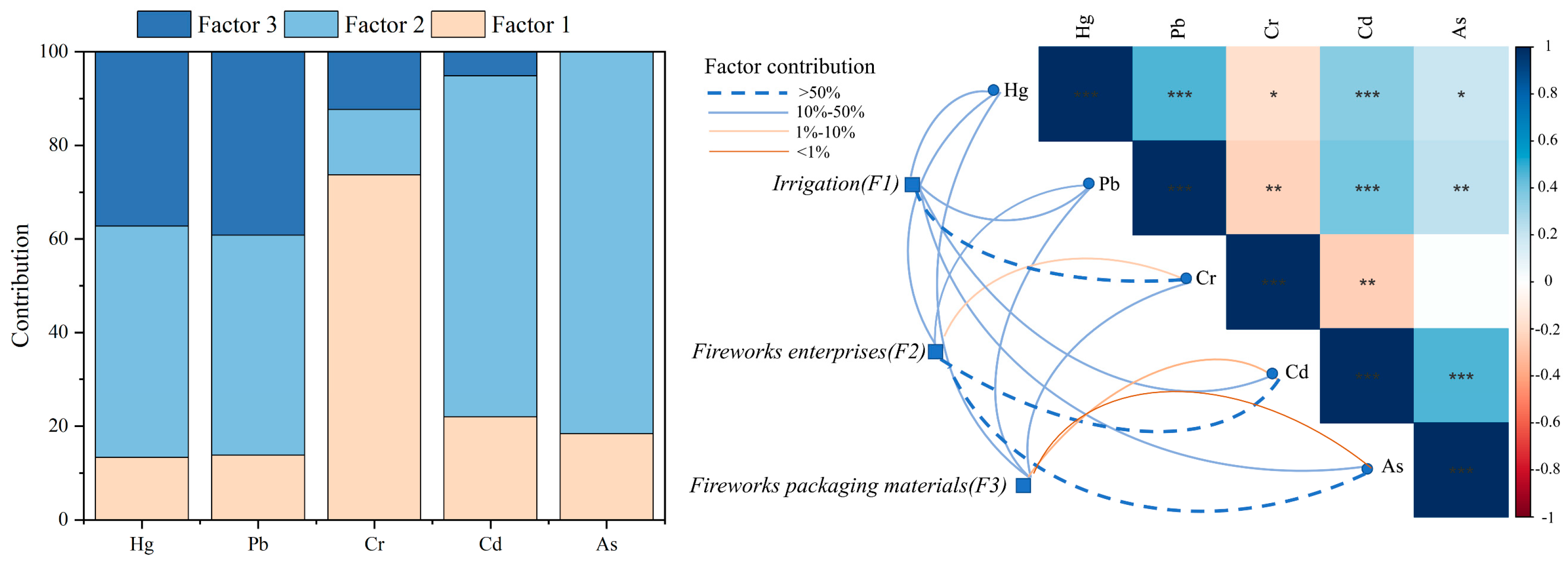 Sustainability 17 09404 g008