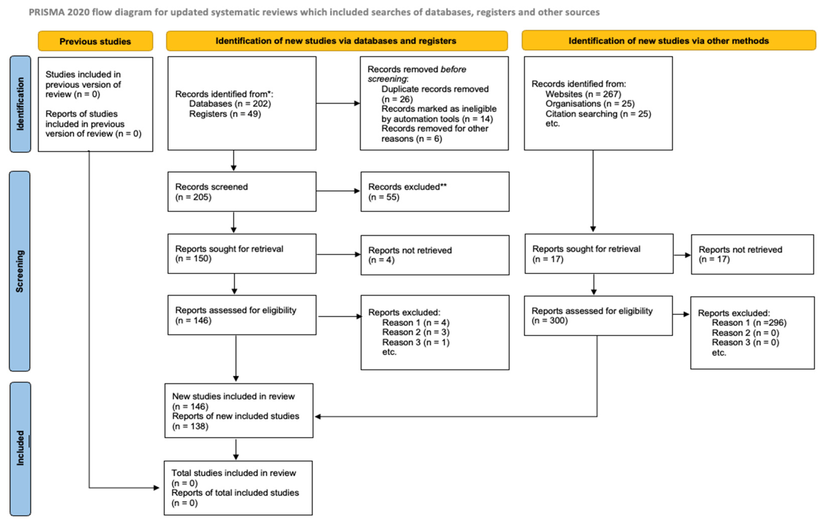 Sustainability 17 09408 g002