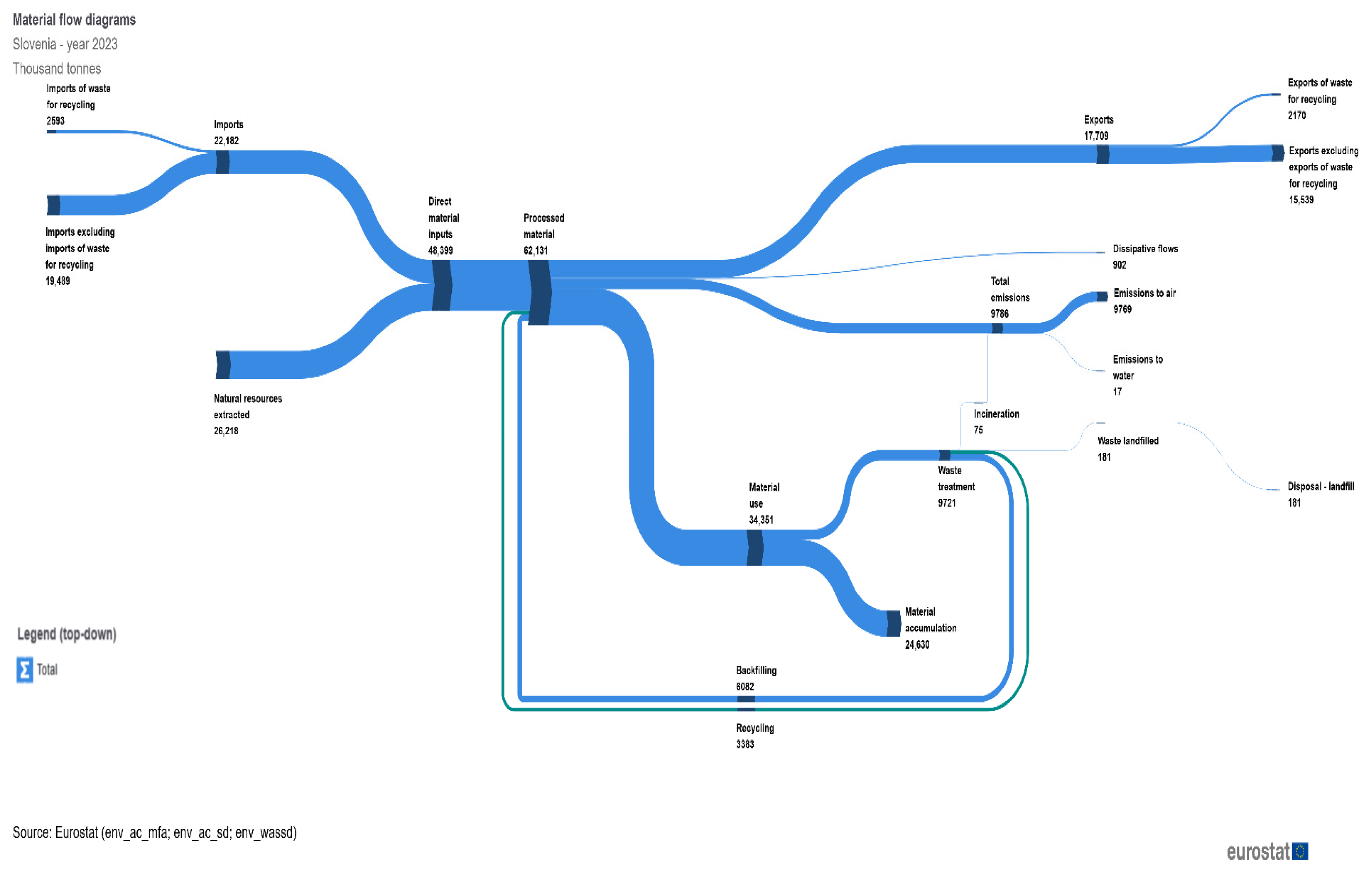 Sustainability 17 09408 g003