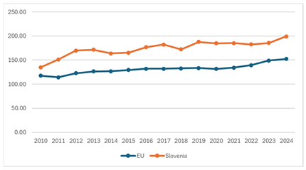 Sustainability 17 09408 i002