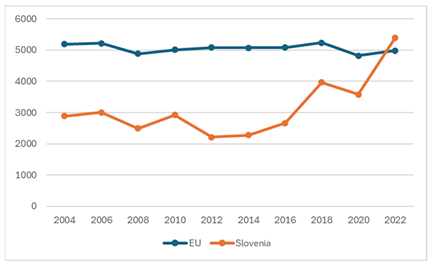 Sustainability 17 09408 i003