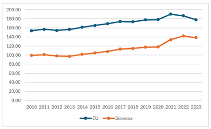 Sustainability 17 09408 i005