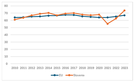 Sustainability 17 09408 i007