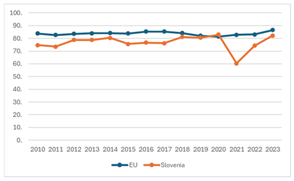 Sustainability 17 09408 i008