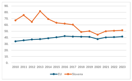 Sustainability 17 09408 i009