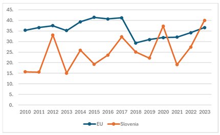 Sustainability 17 09408 i010