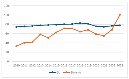 Sustainability 17 09408 i011
