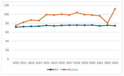 Sustainability 17 09408 i012