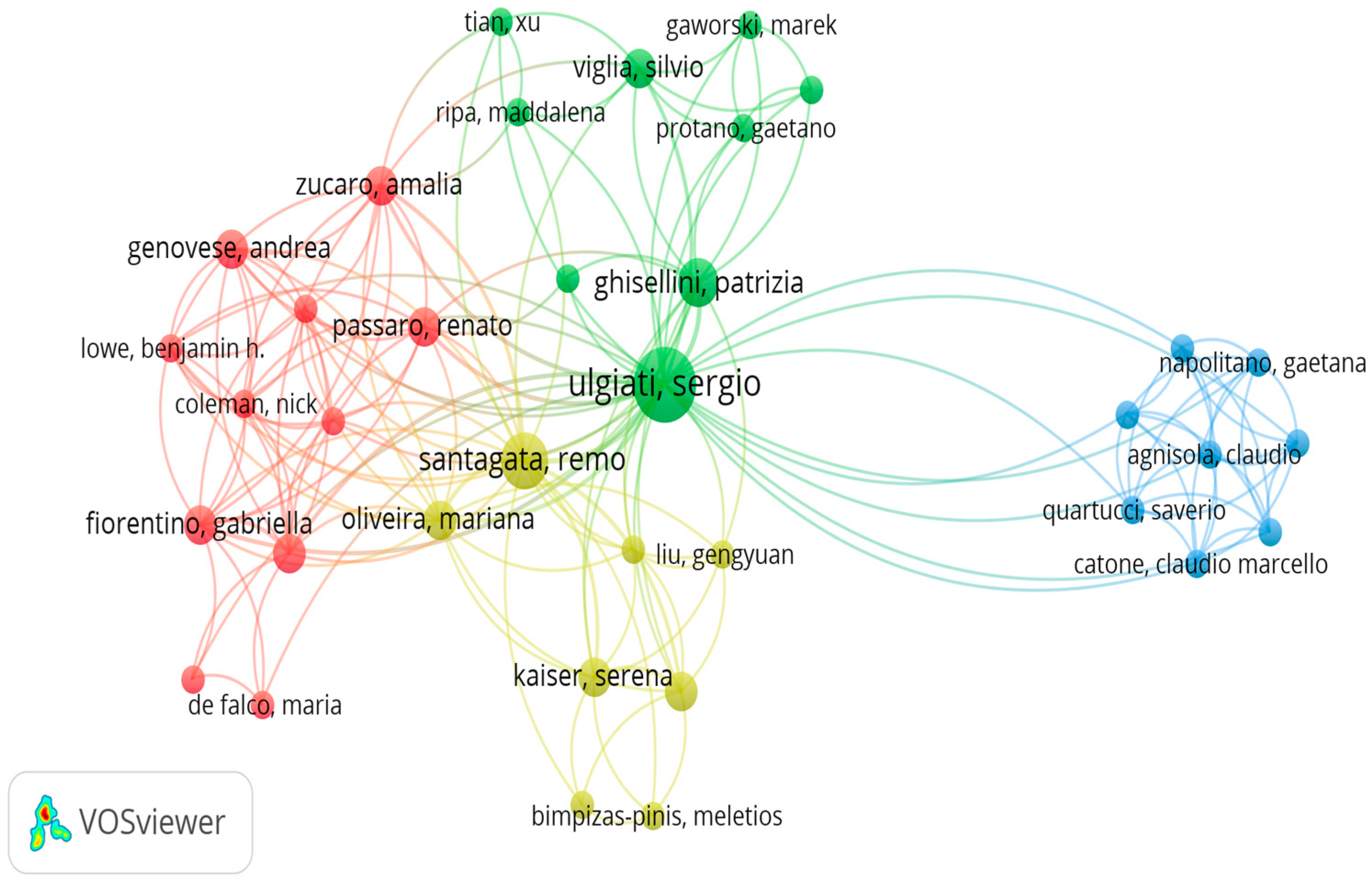 Sustainability 17 09409 g003