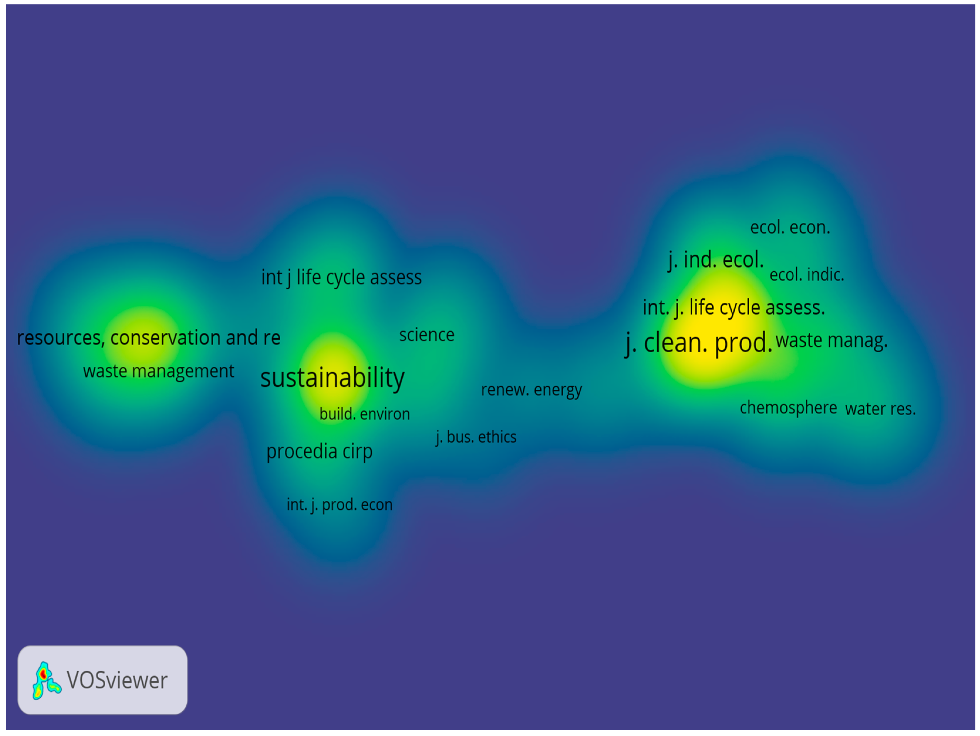 Sustainability 17 09409 g005