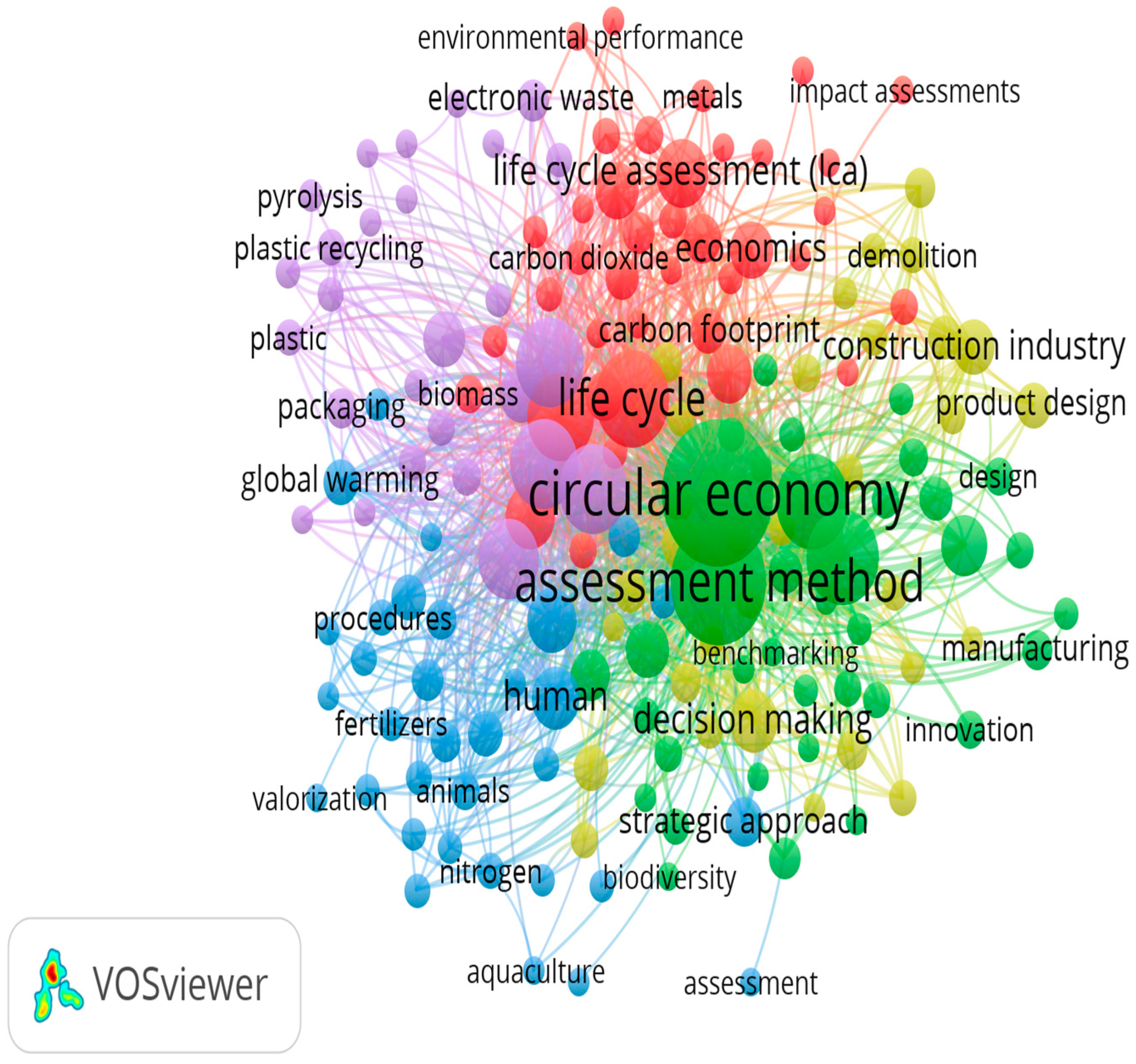 Sustainability 17 09409 g006