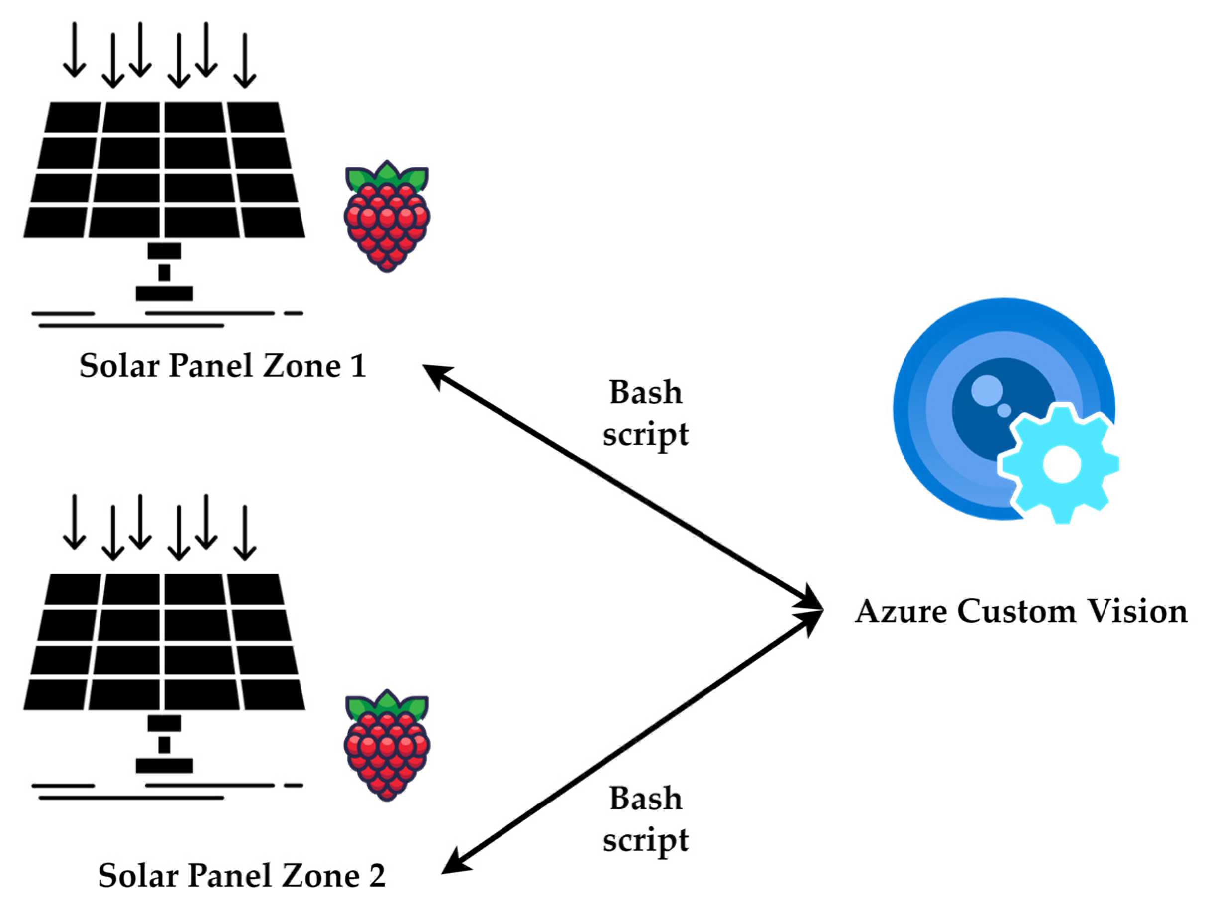 Sustainability 17 09412 g002