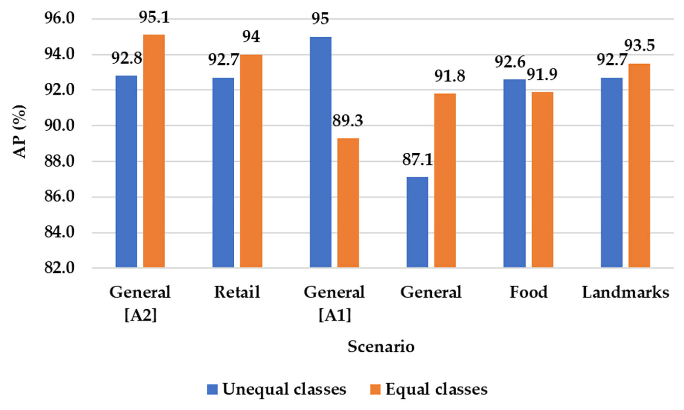 Sustainability 17 09412 g007