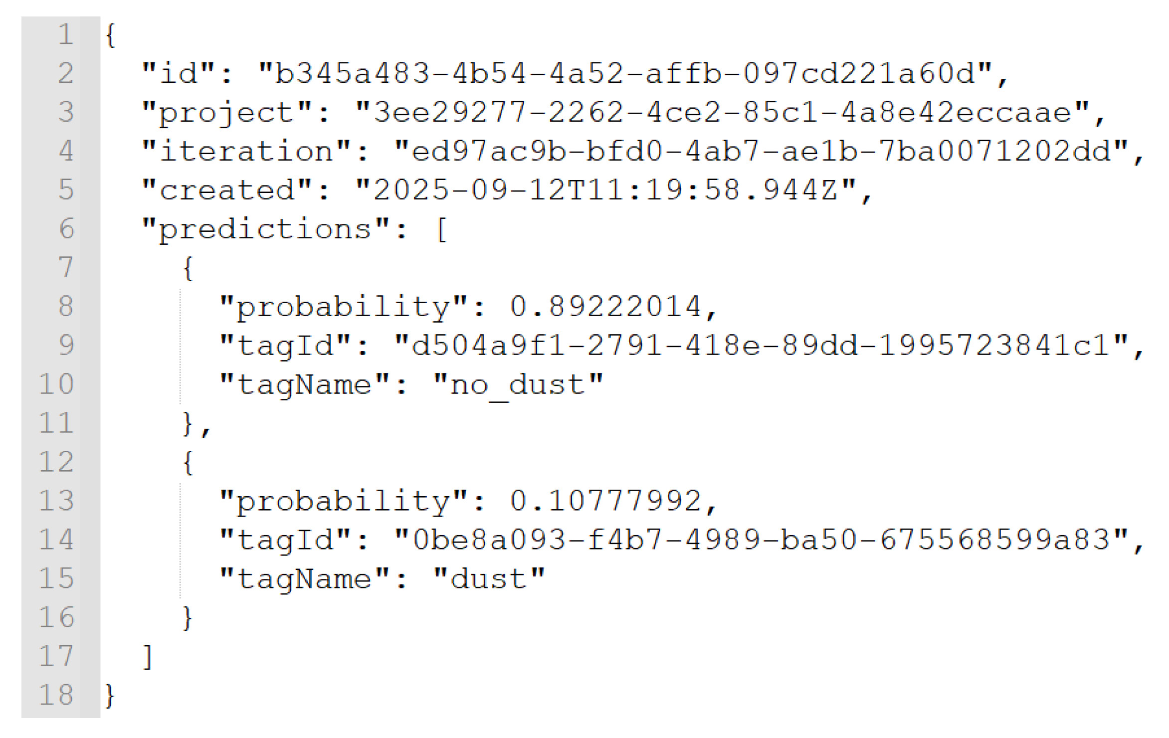 Sustainability 17 09412 g008