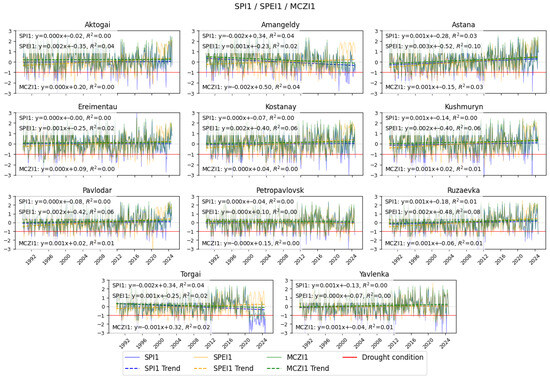 Sustainability 17 09413 g0a1