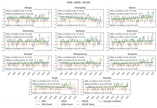 Sustainability 17 09413 g0a2