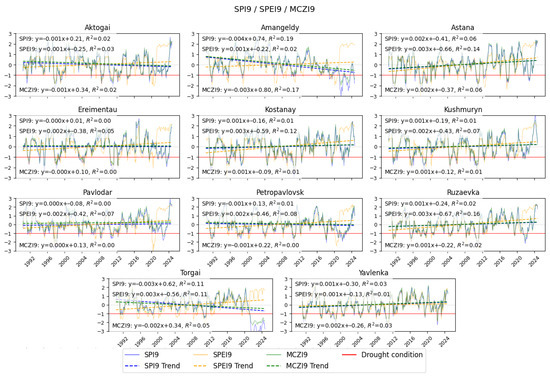 Sustainability 17 09413 g0a3