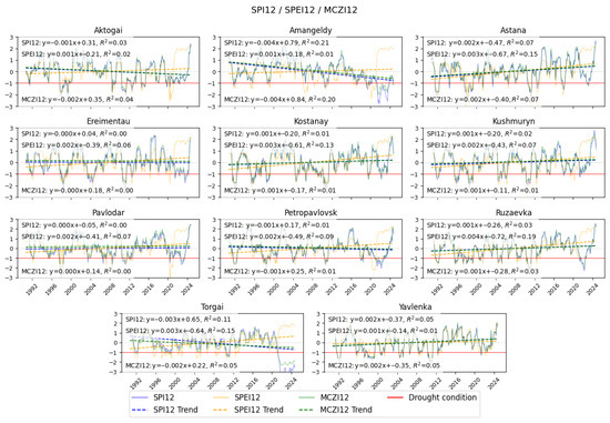 Sustainability 17 09413 g0a4