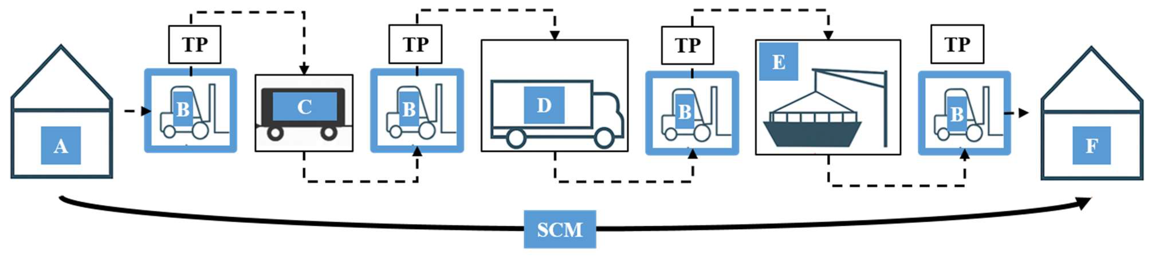 Sustainability 17 09419 g001 Sustainability 17 09419 g001
