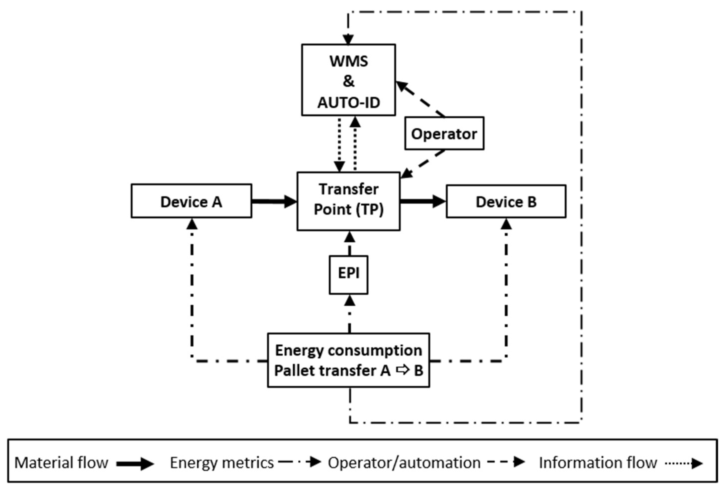 Sustainability 17 09419 g002 Sustainability 17 09419 g002