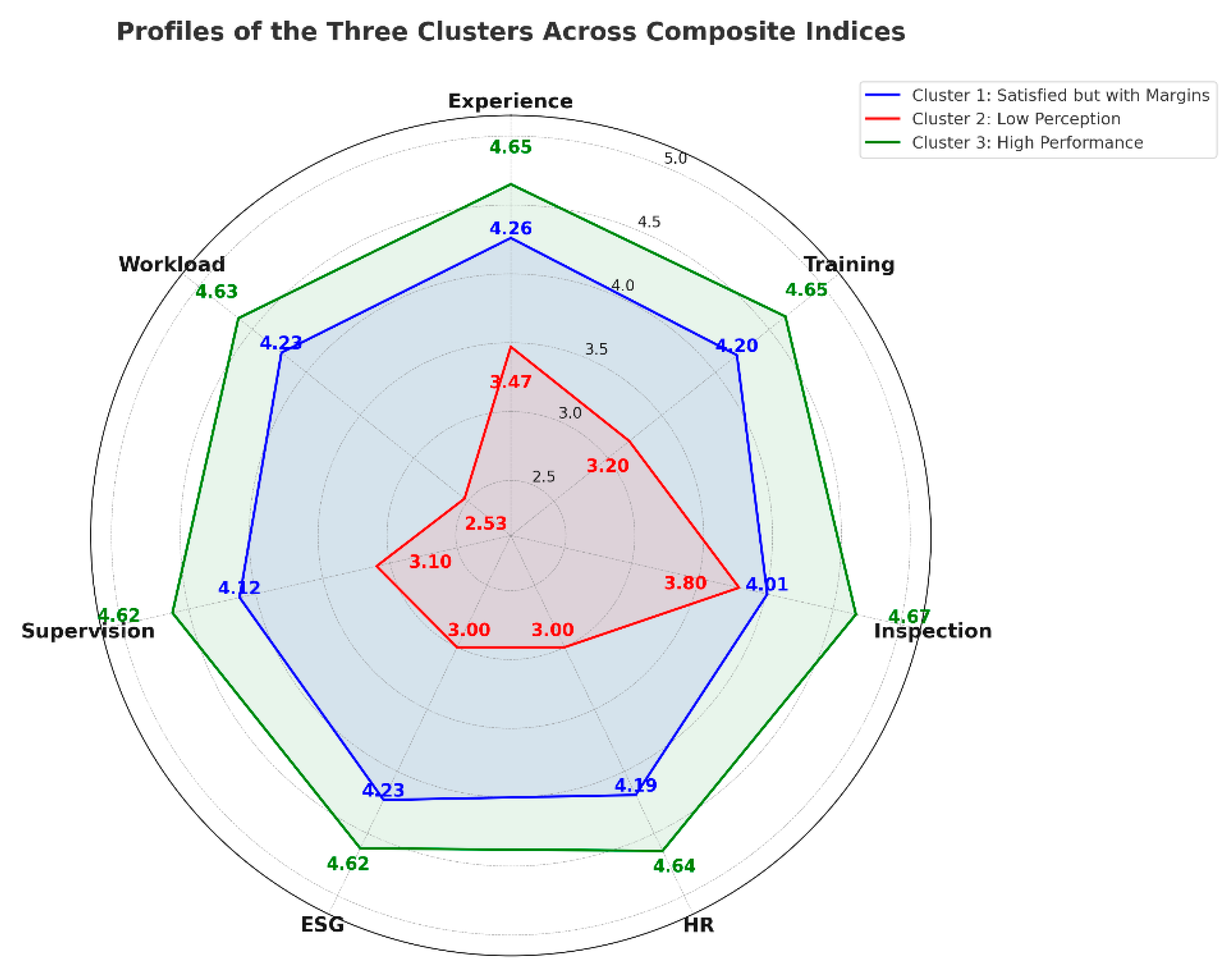 Sustainability 17 09421 g002