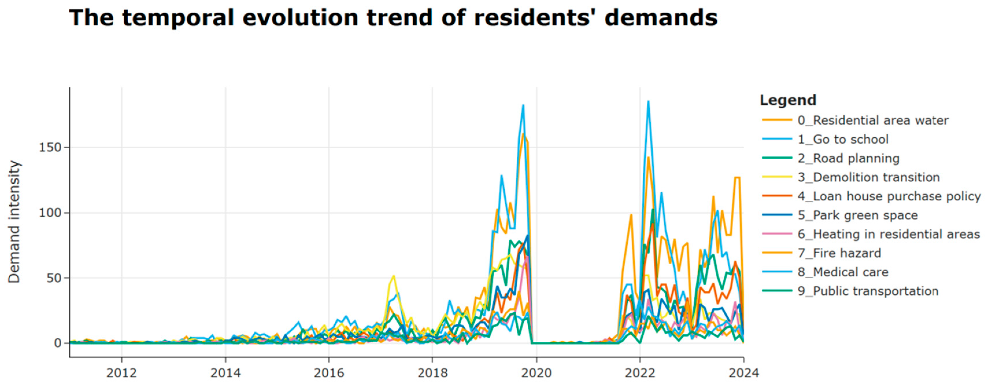 Sustainability 17 09423 g004