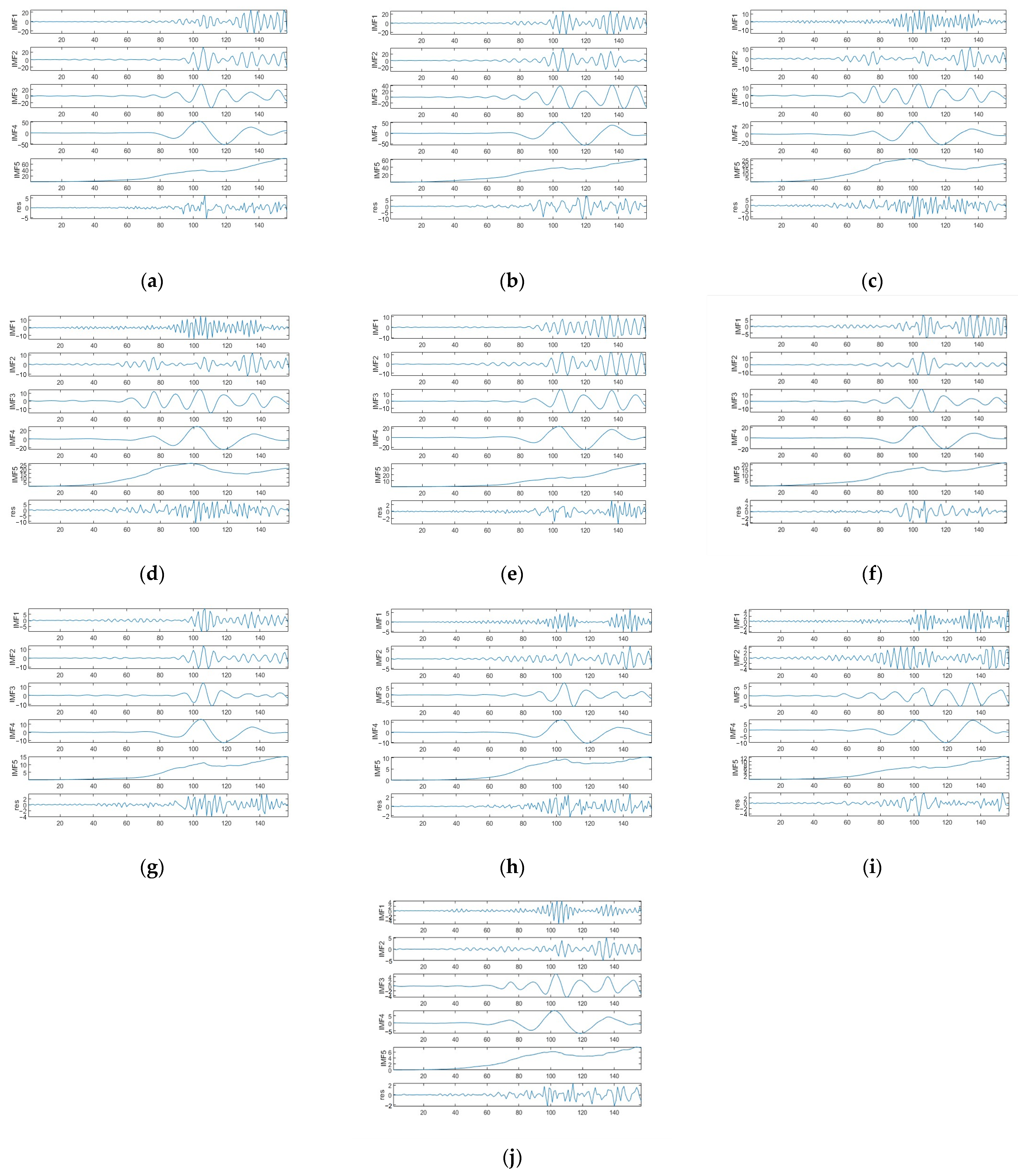 Sustainability 17 09423 g006