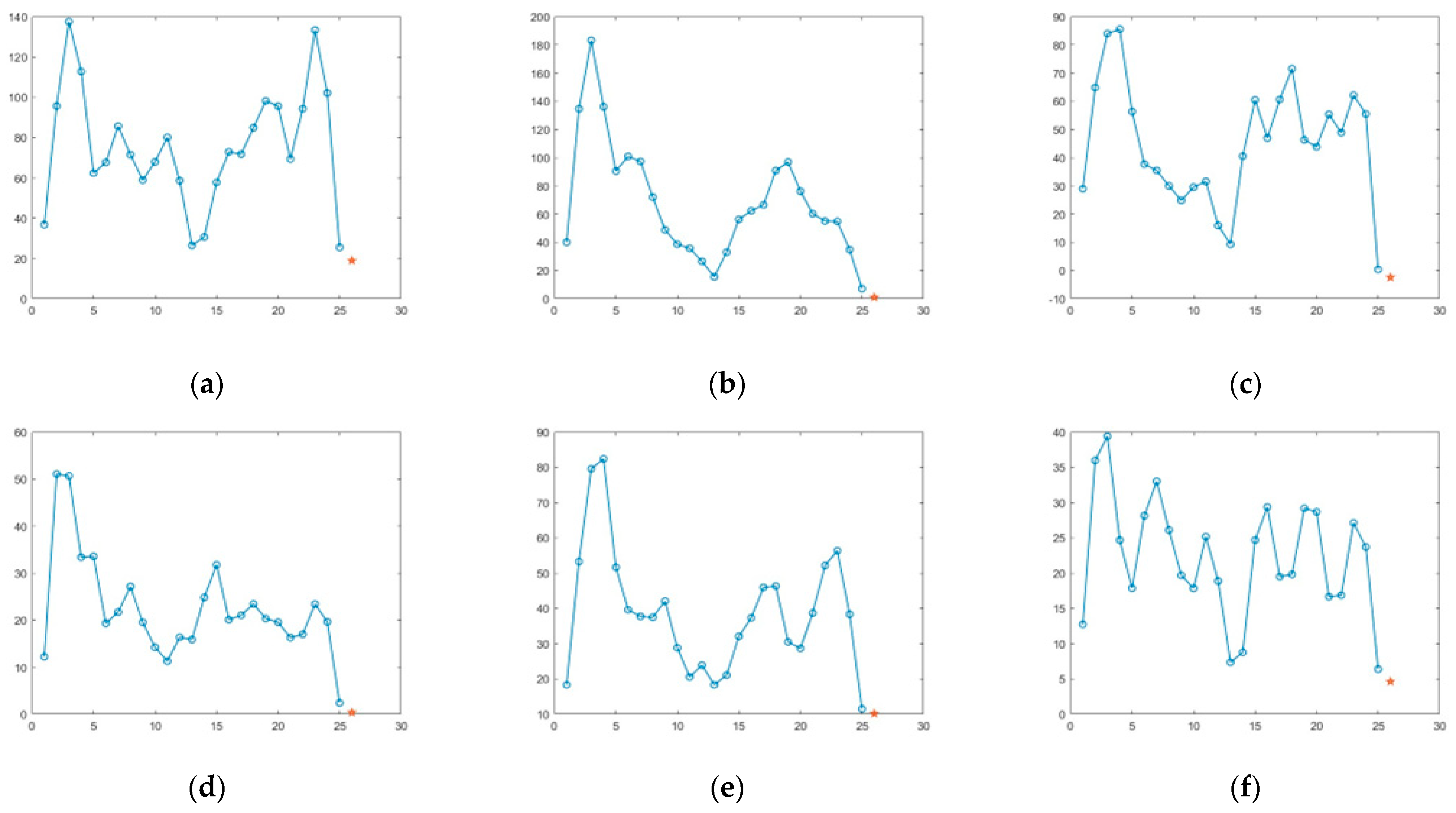 Sustainability 17 09423 g007a