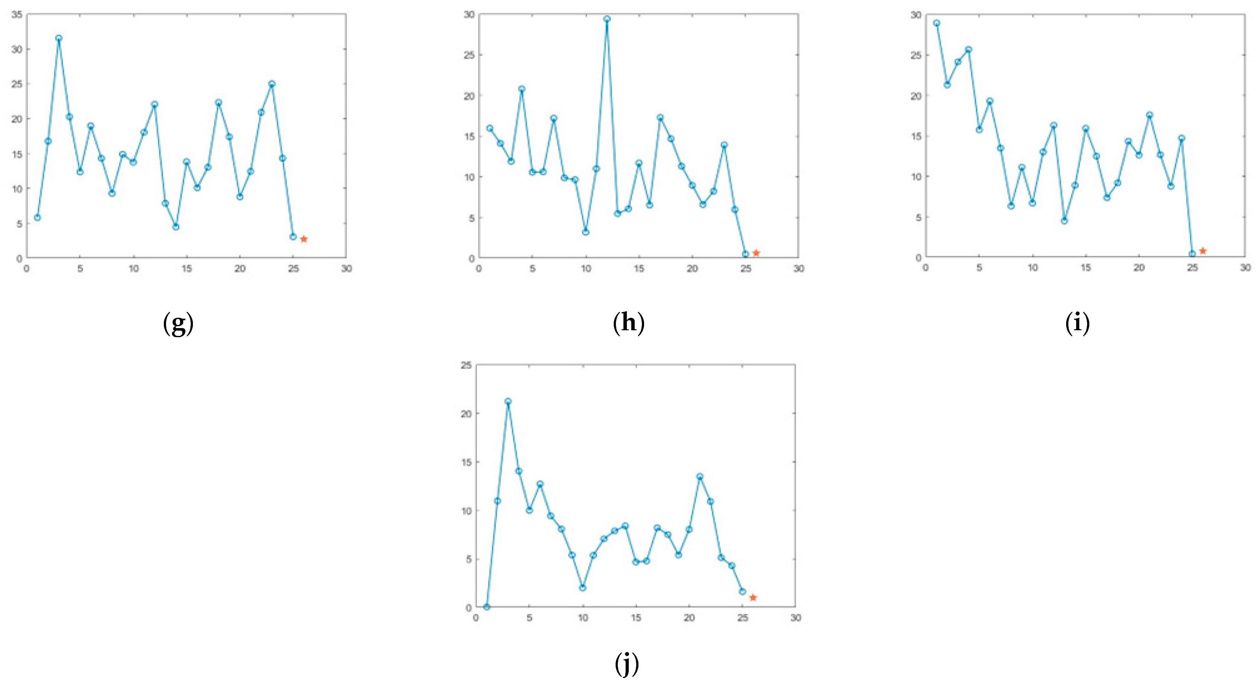 Sustainability 17 09423 g007b