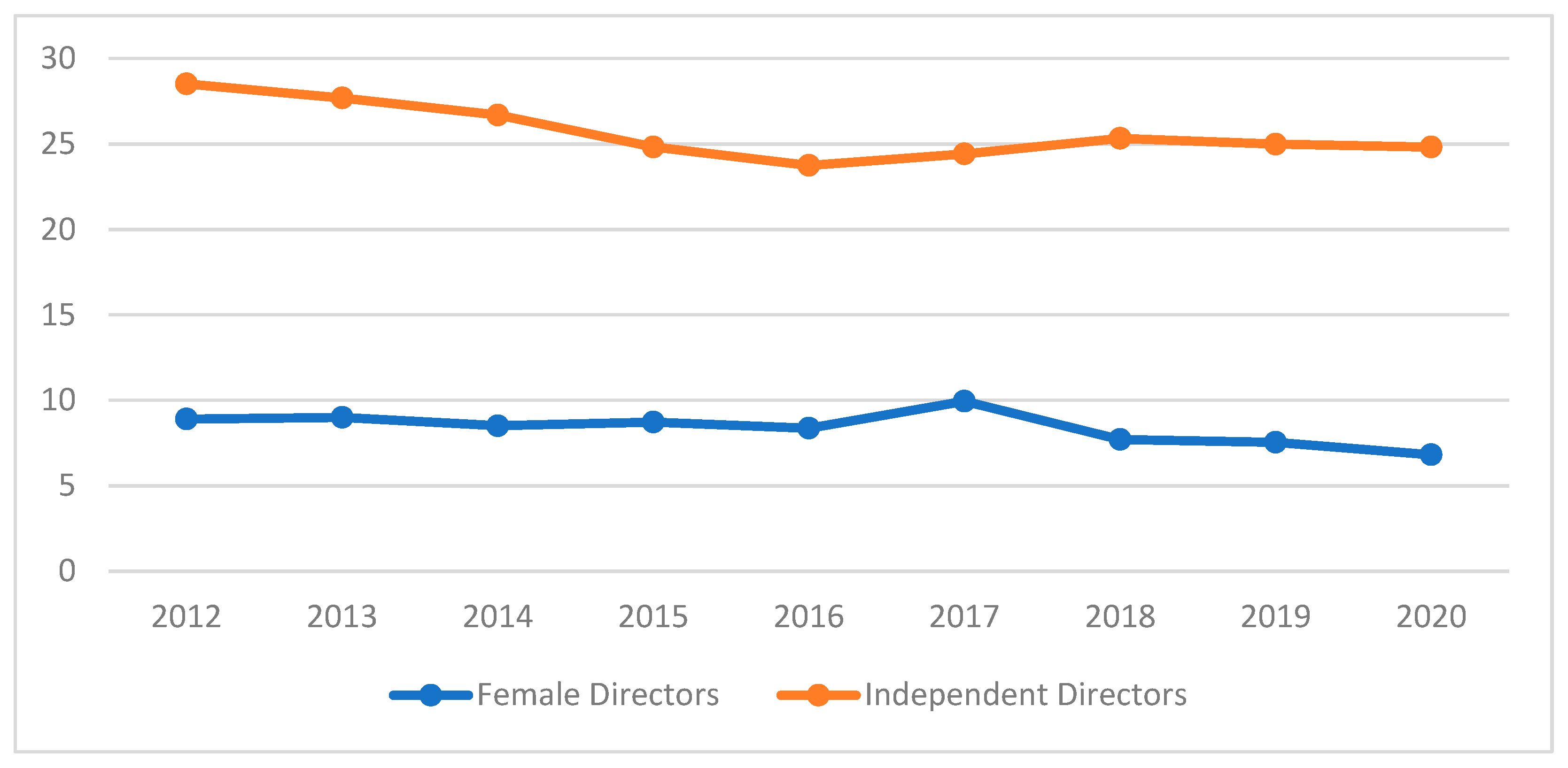 Sustainability 17 09425 g001 Sustainability 17 09425 g001