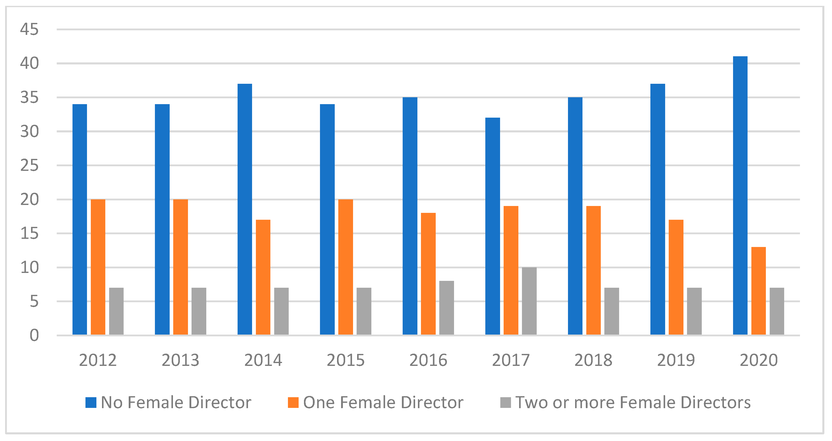 Sustainability 17 09425 g002 Sustainability 17 09425 g002