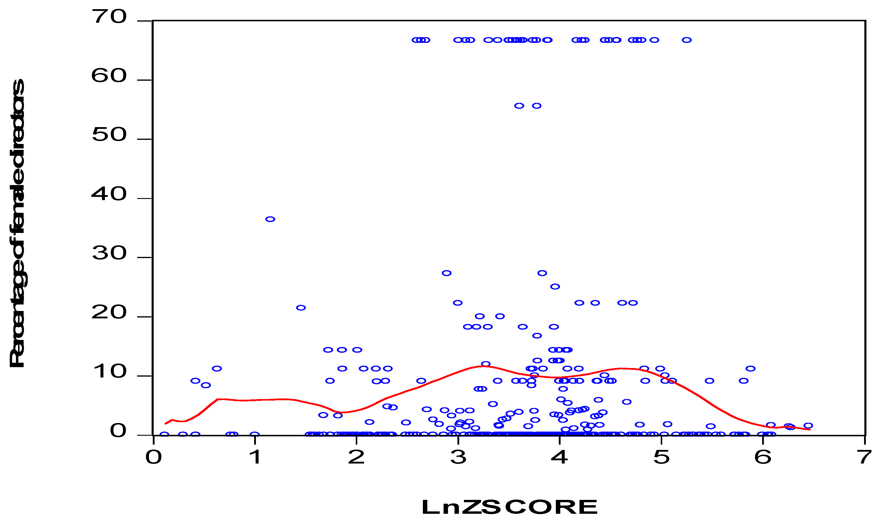 Sustainability 17 09425 g003 Sustainability 17 09425 g003