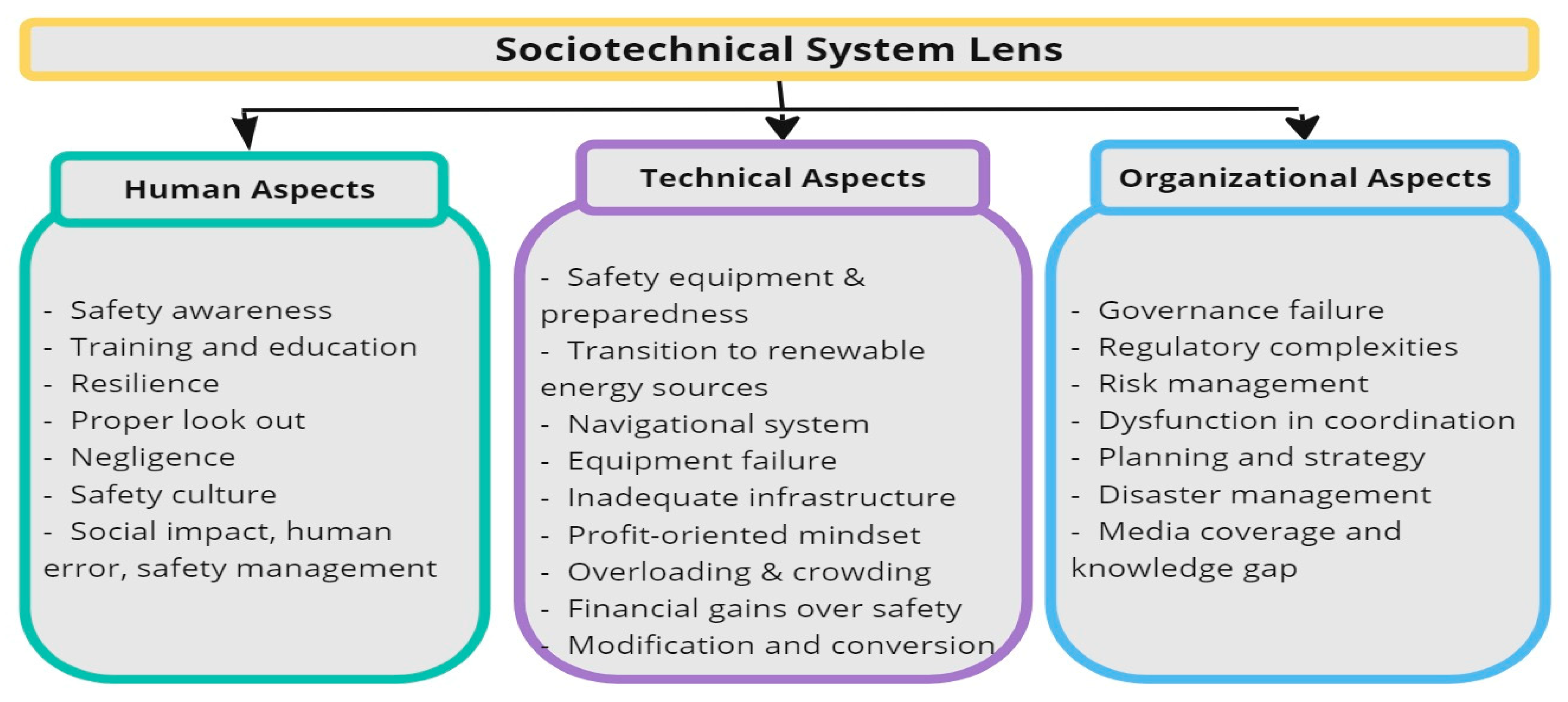 Sustainability 17 09426 g001 Sustainability 17 09426 g001