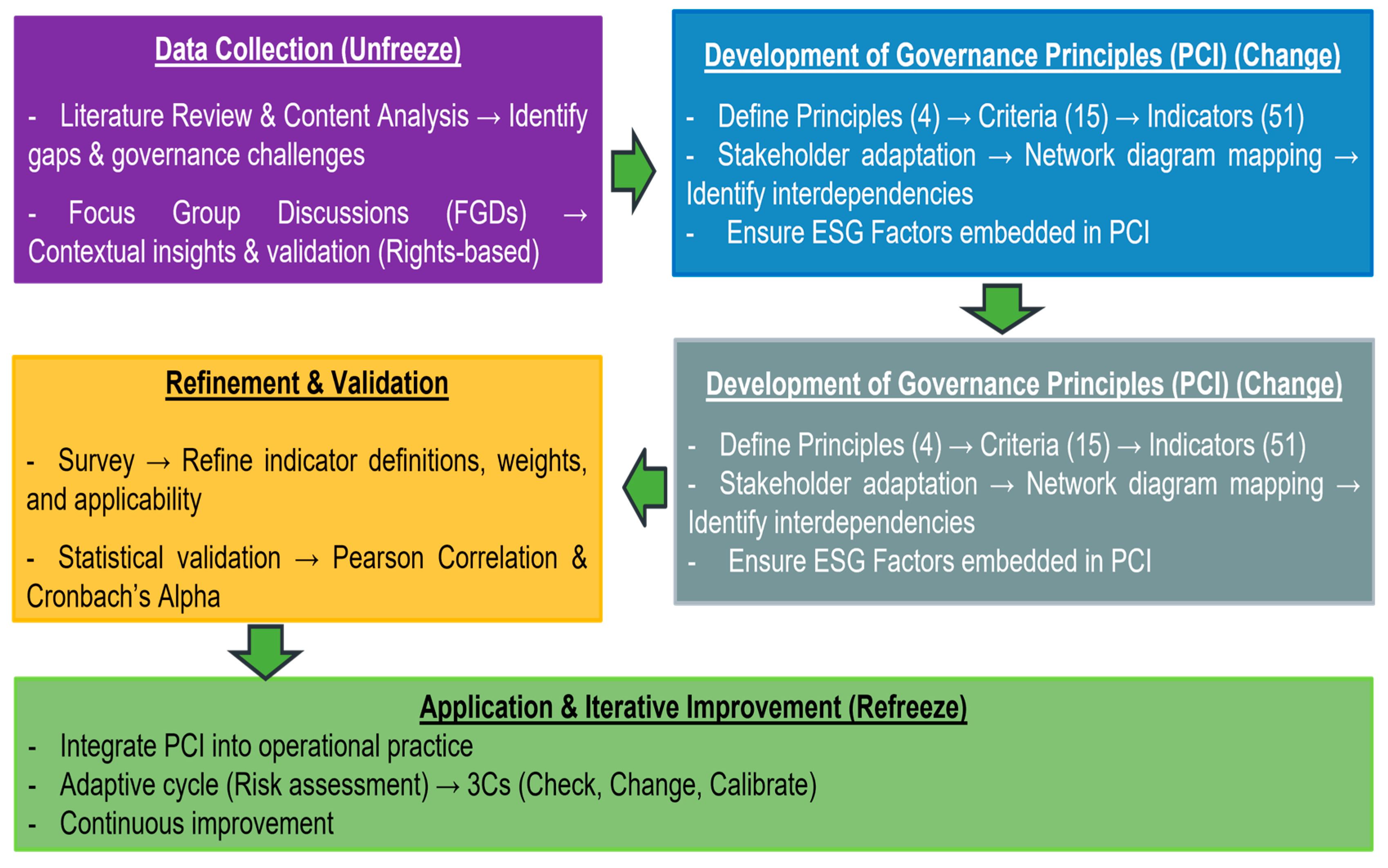 Sustainability 17 09426 g002 Sustainability 17 09426 g002