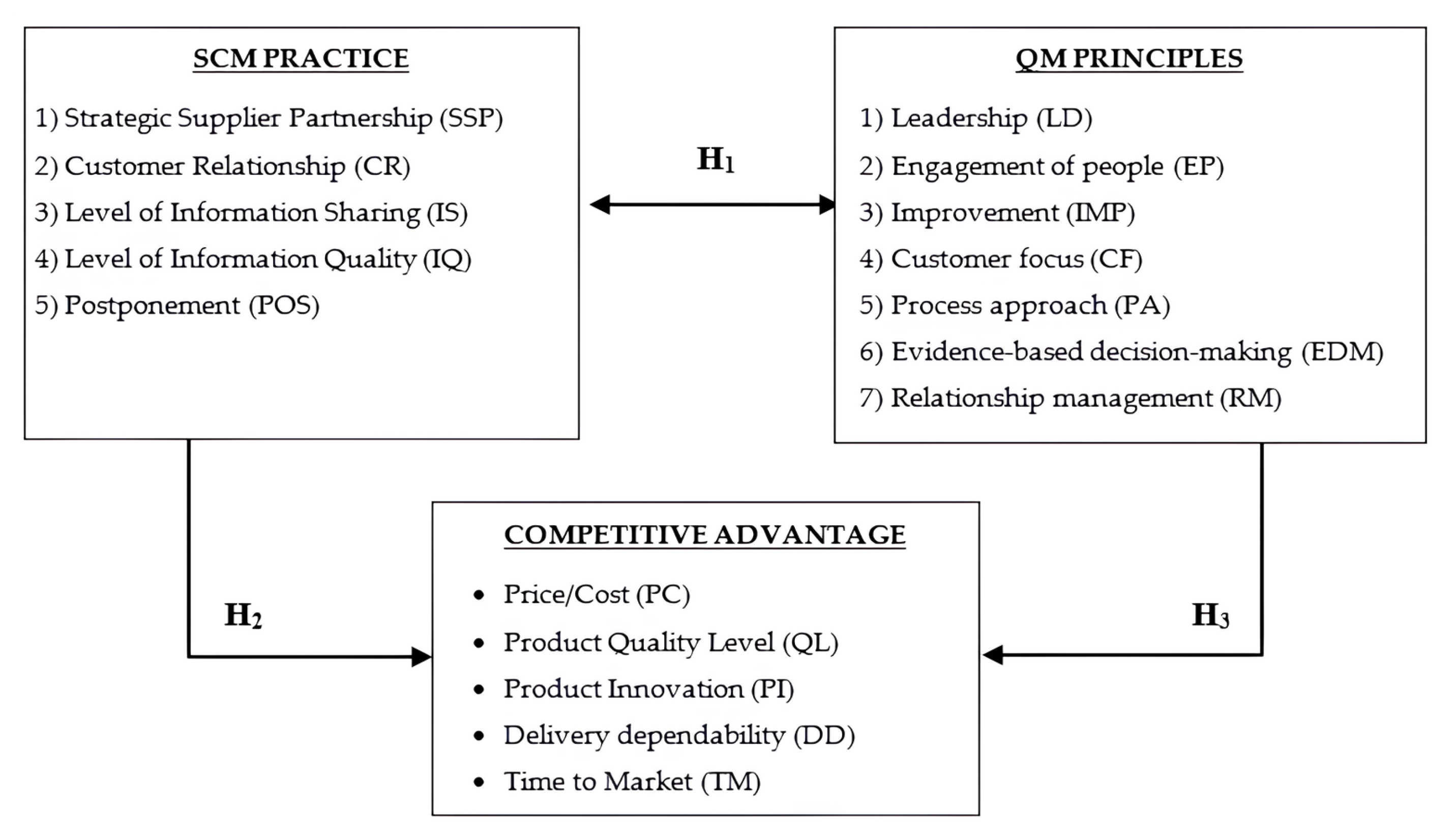 Sustainability 17 09429 g001