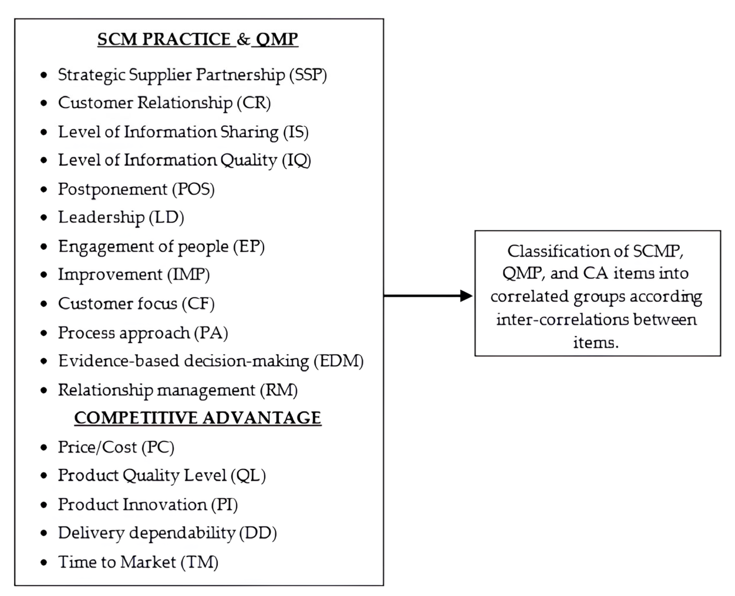 Sustainability 17 09429 g002