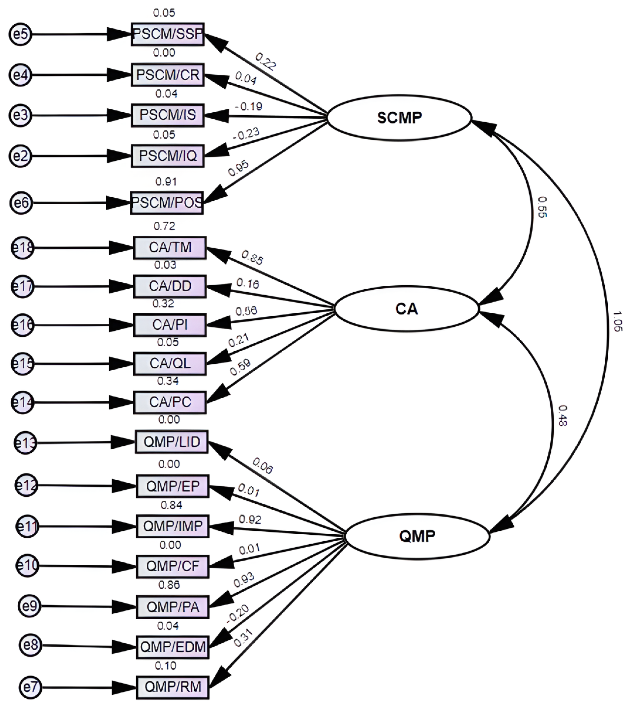 Sustainability 17 09429 g003