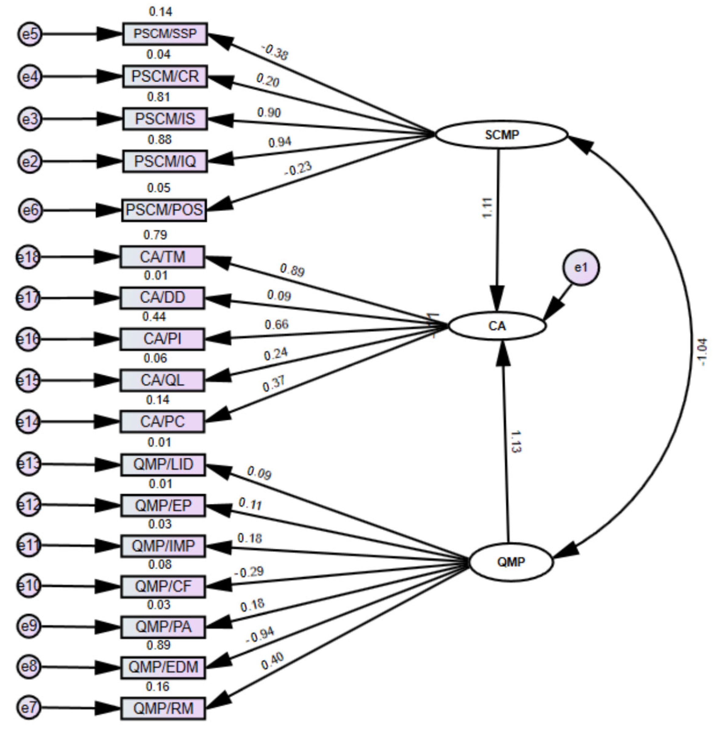 Sustainability 17 09429 g004