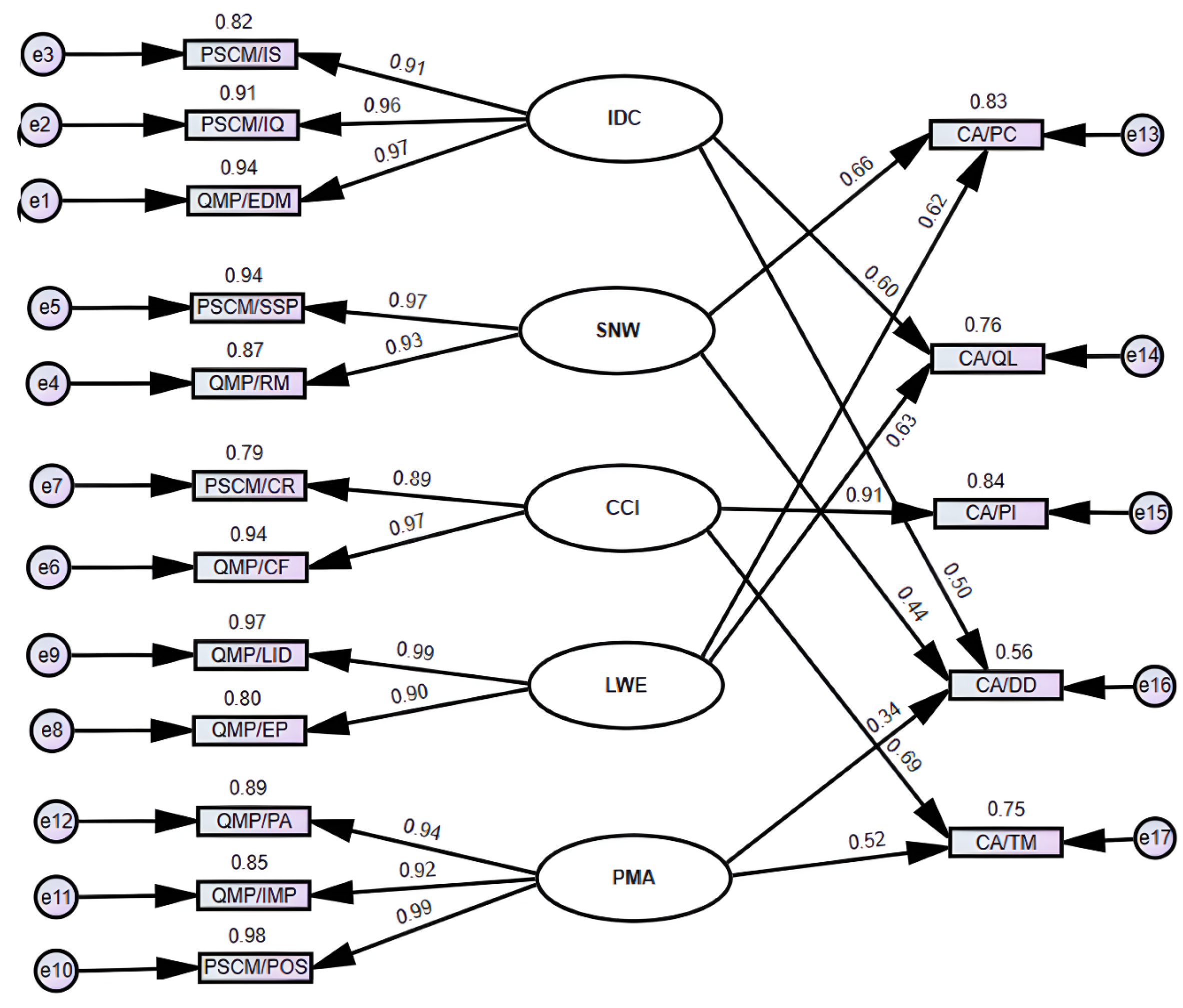 Sustainability 17 09429 g005