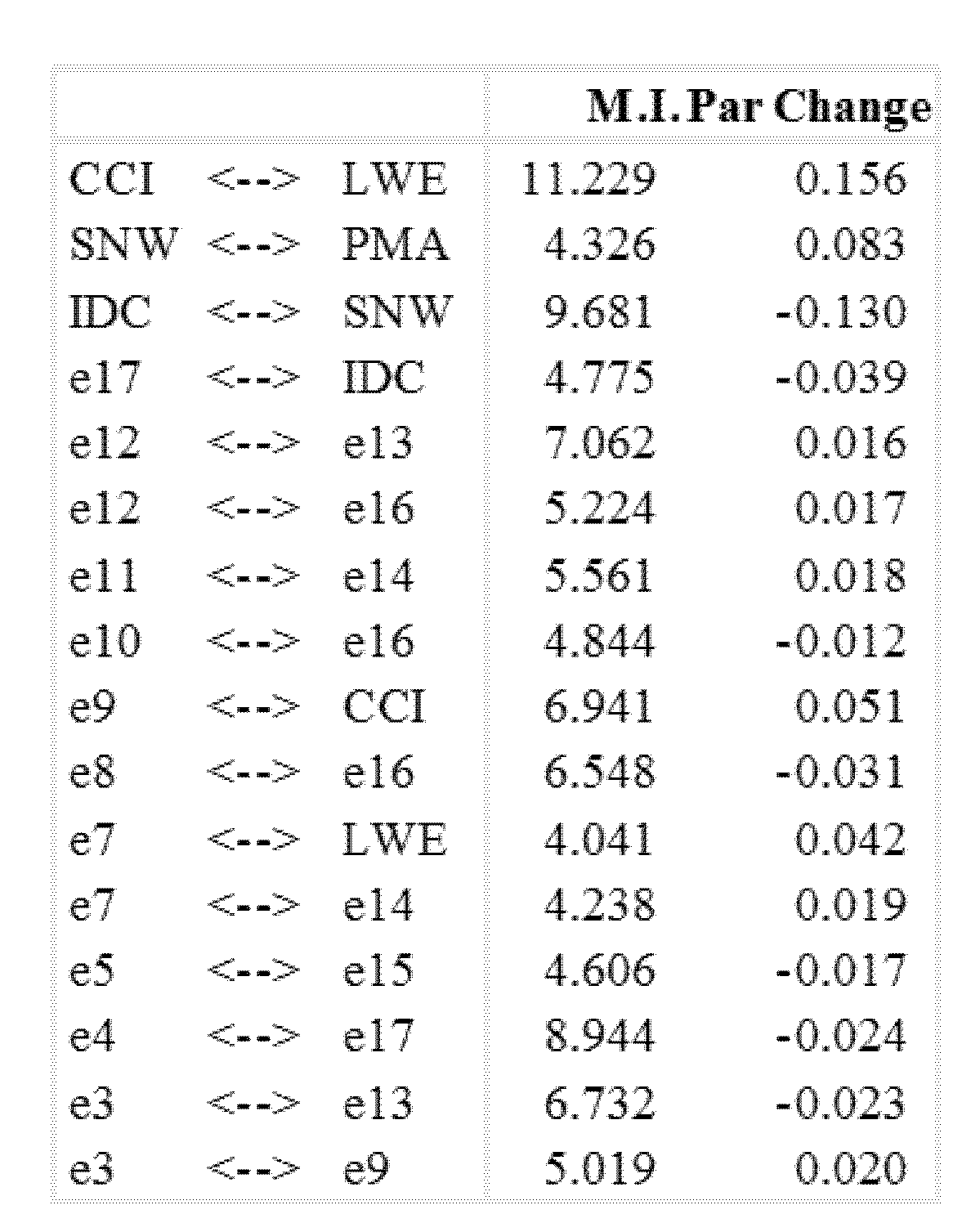 Sustainability 17 09429 g006