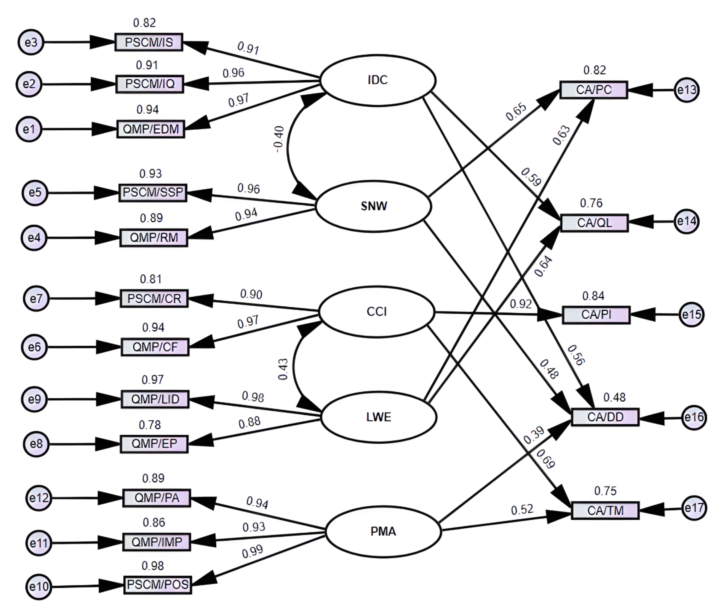 Sustainability 17 09429 g007