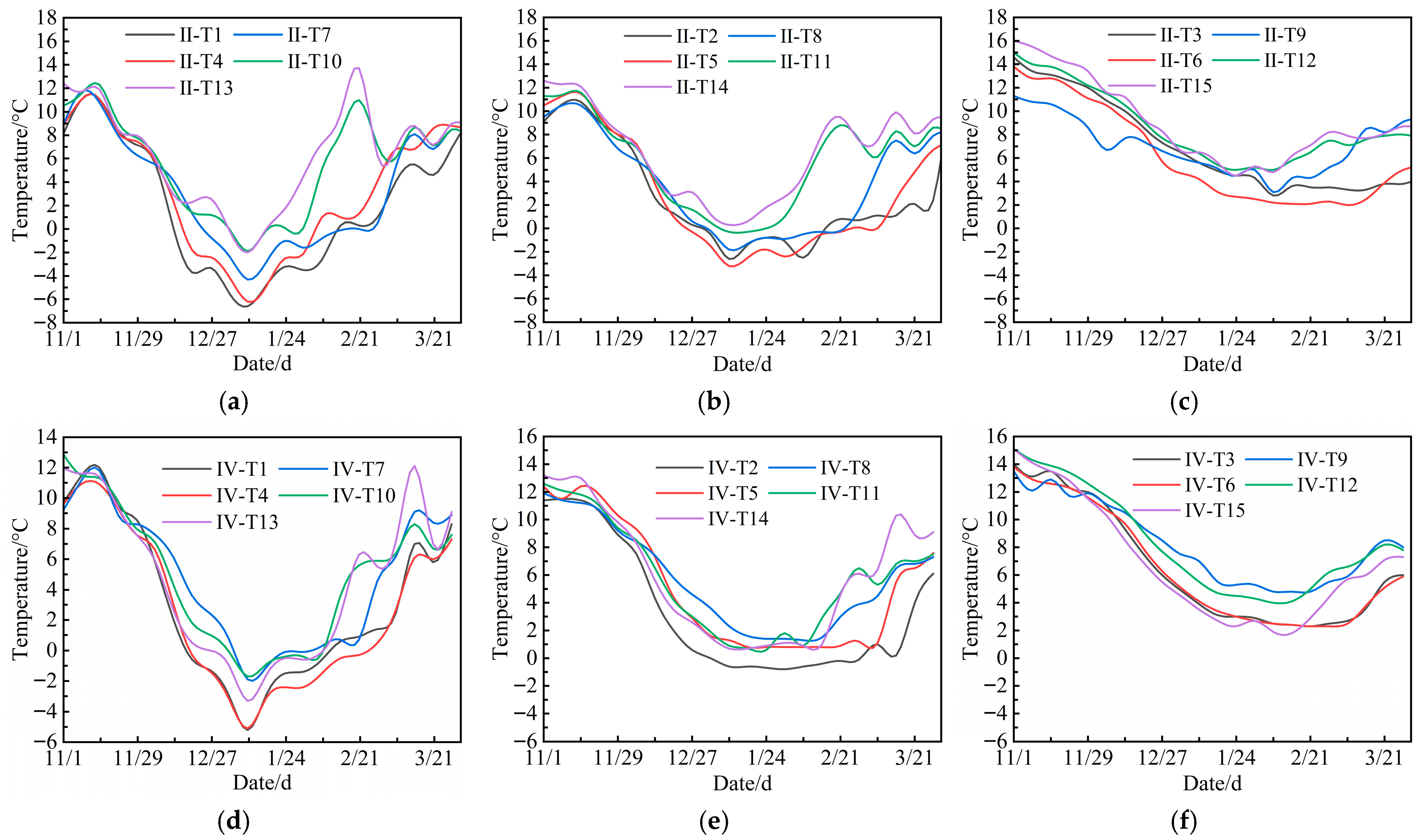 Sustainability 17 09432 g006