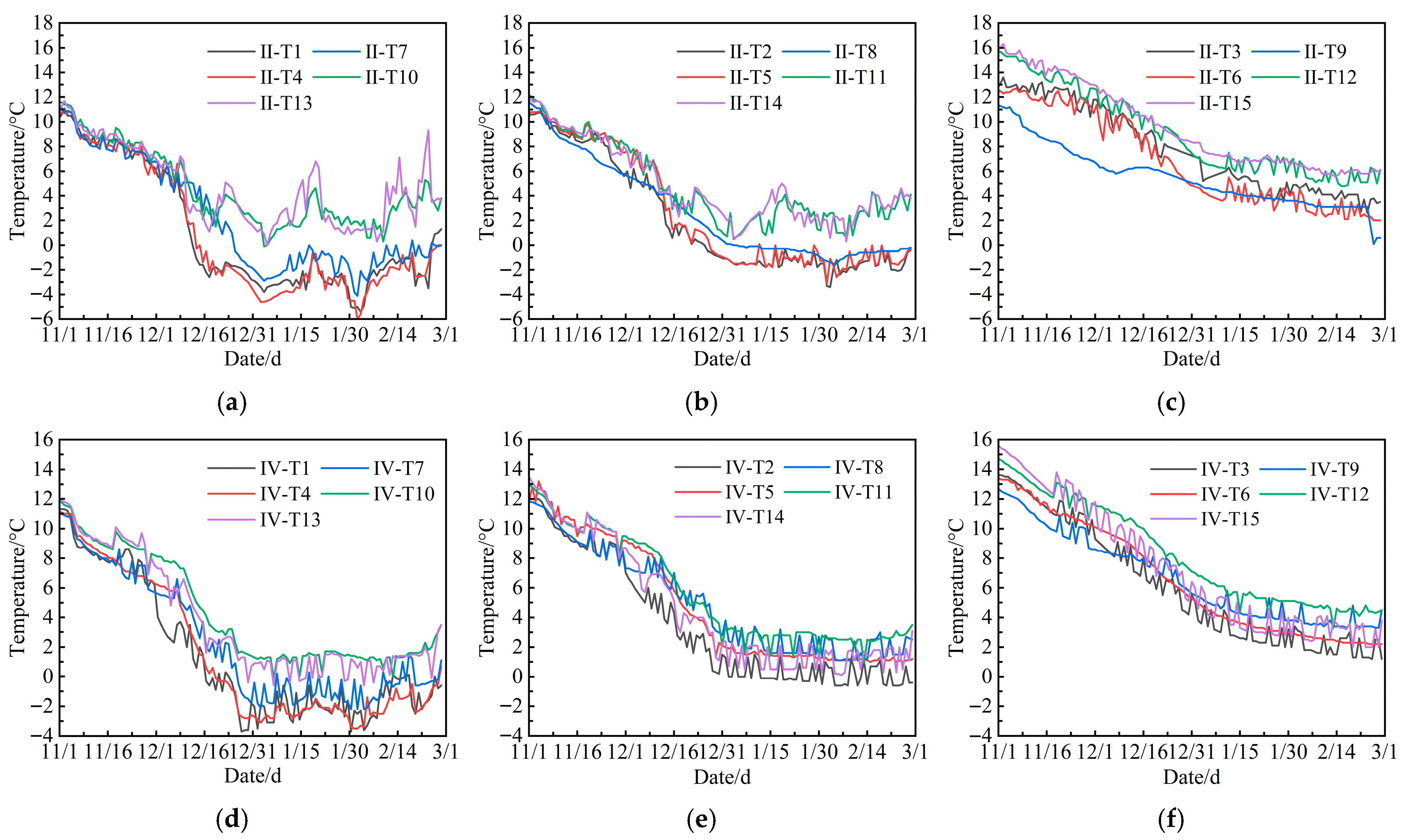 Sustainability 17 09432 g007