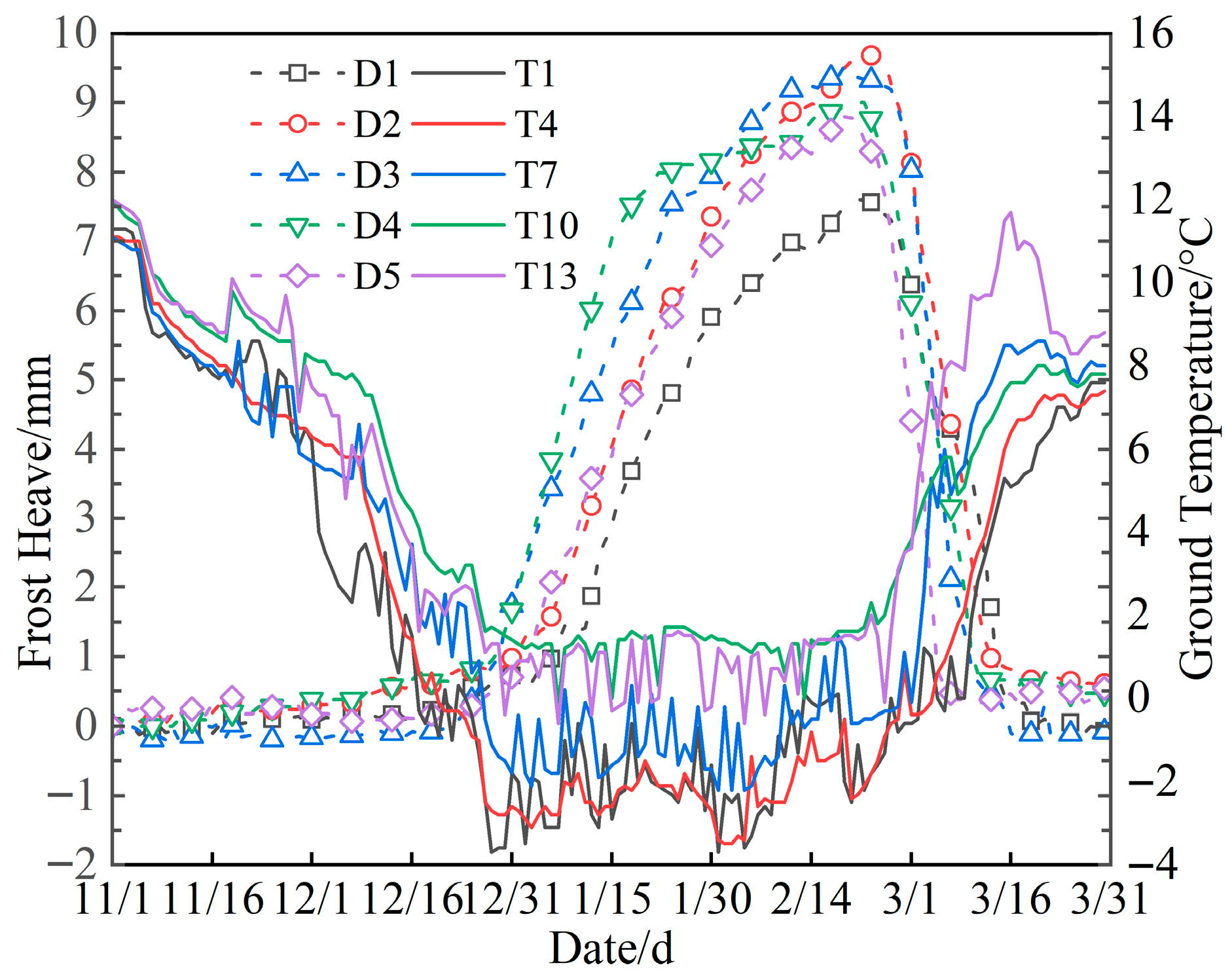 Sustainability 17 09432 g010