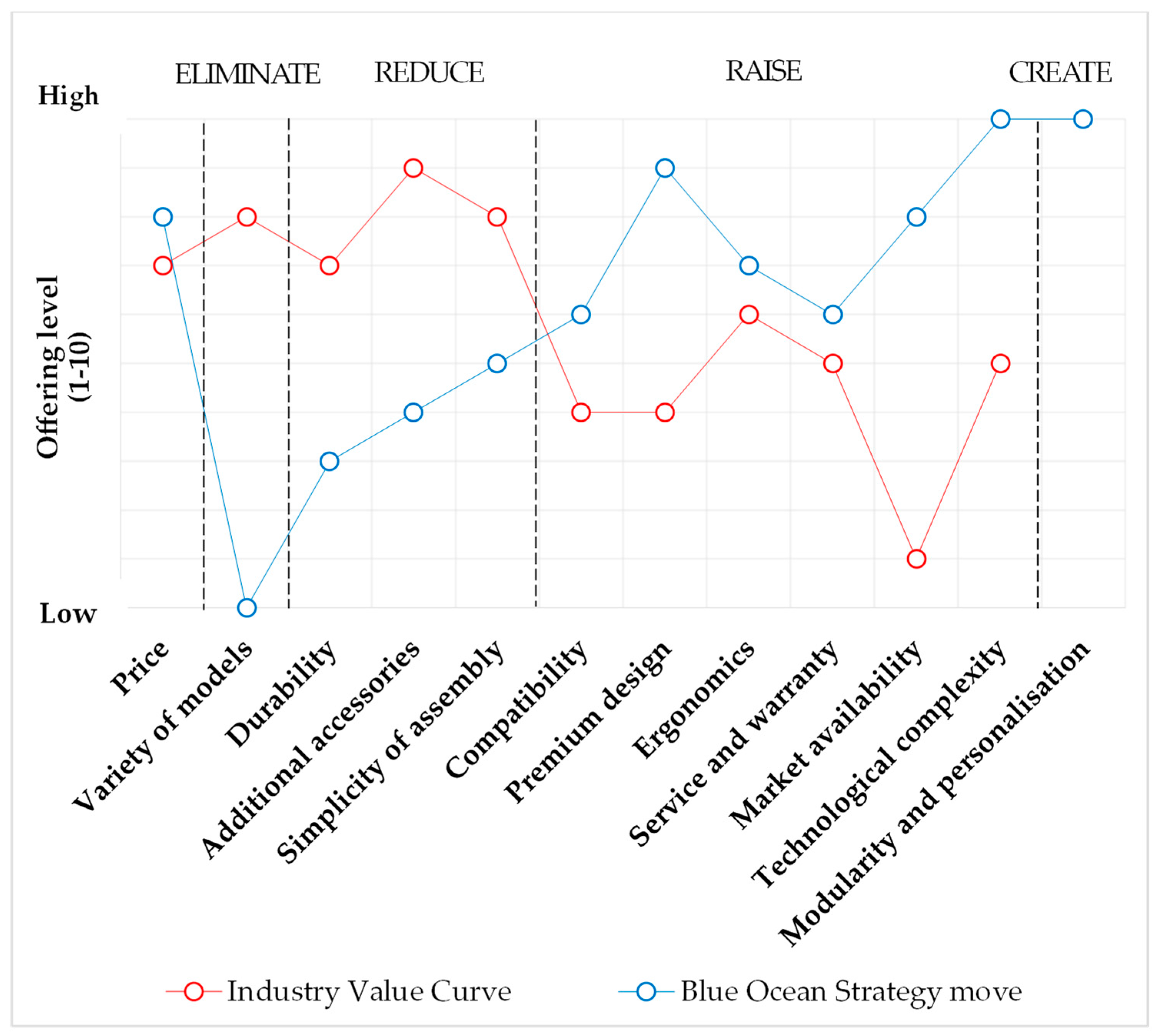 Sustainability 17 09434 g001