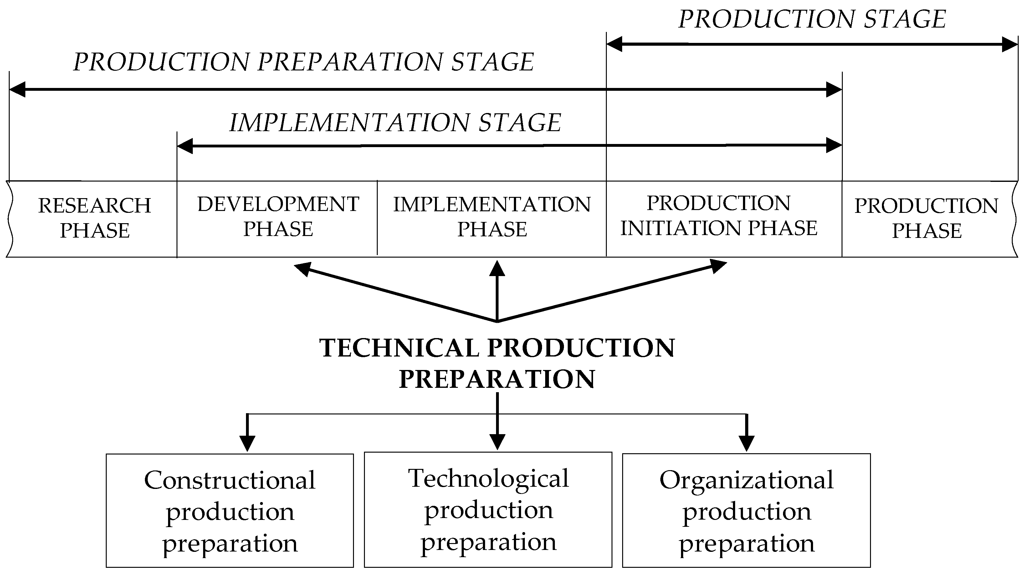 Sustainability 17 09434 g003