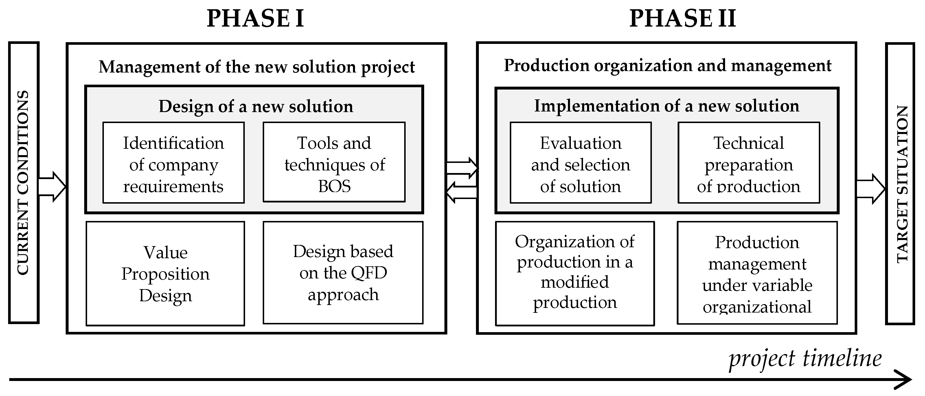 Sustainability 17 09434 g004