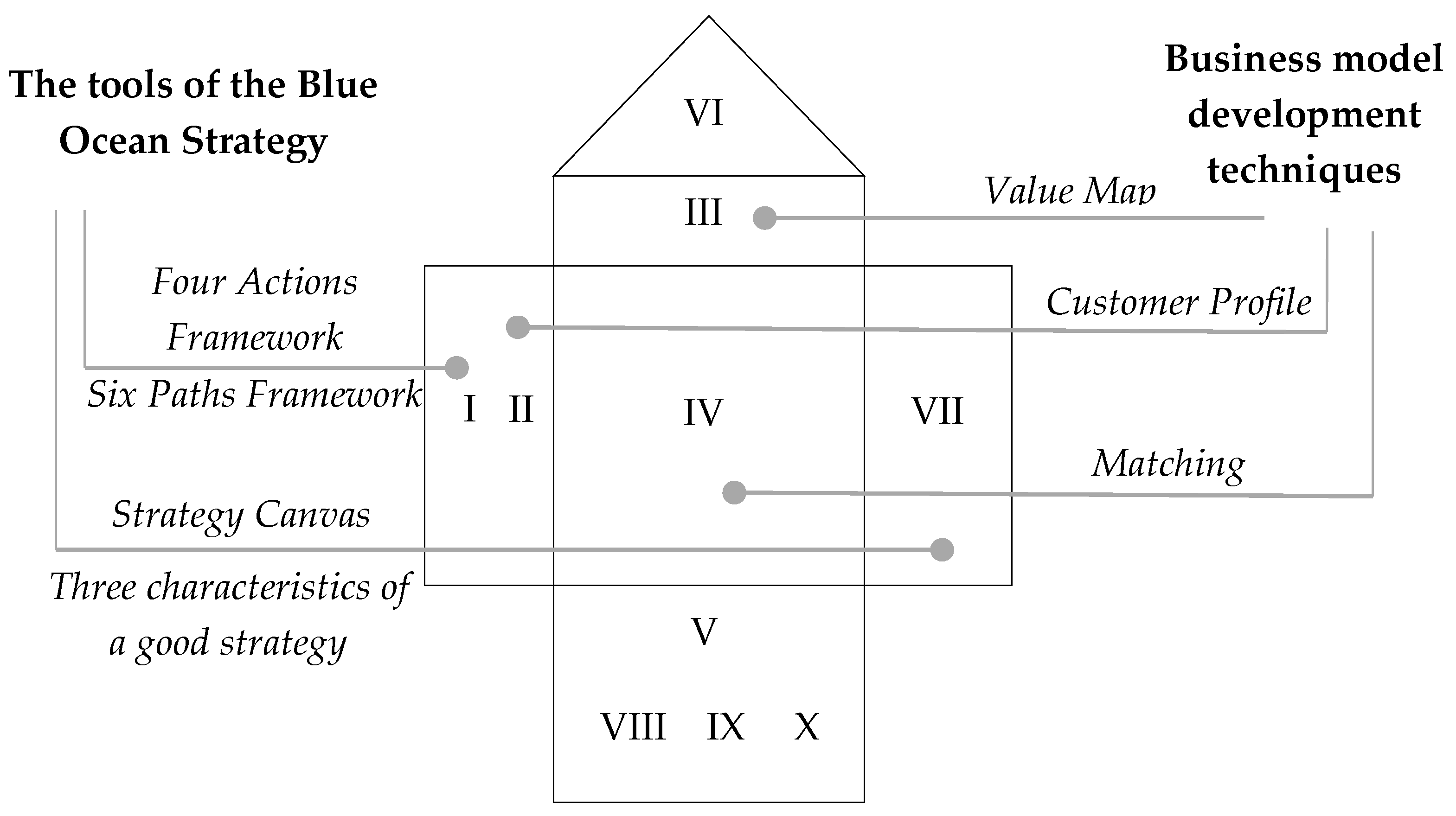 Sustainability 17 09434 g007