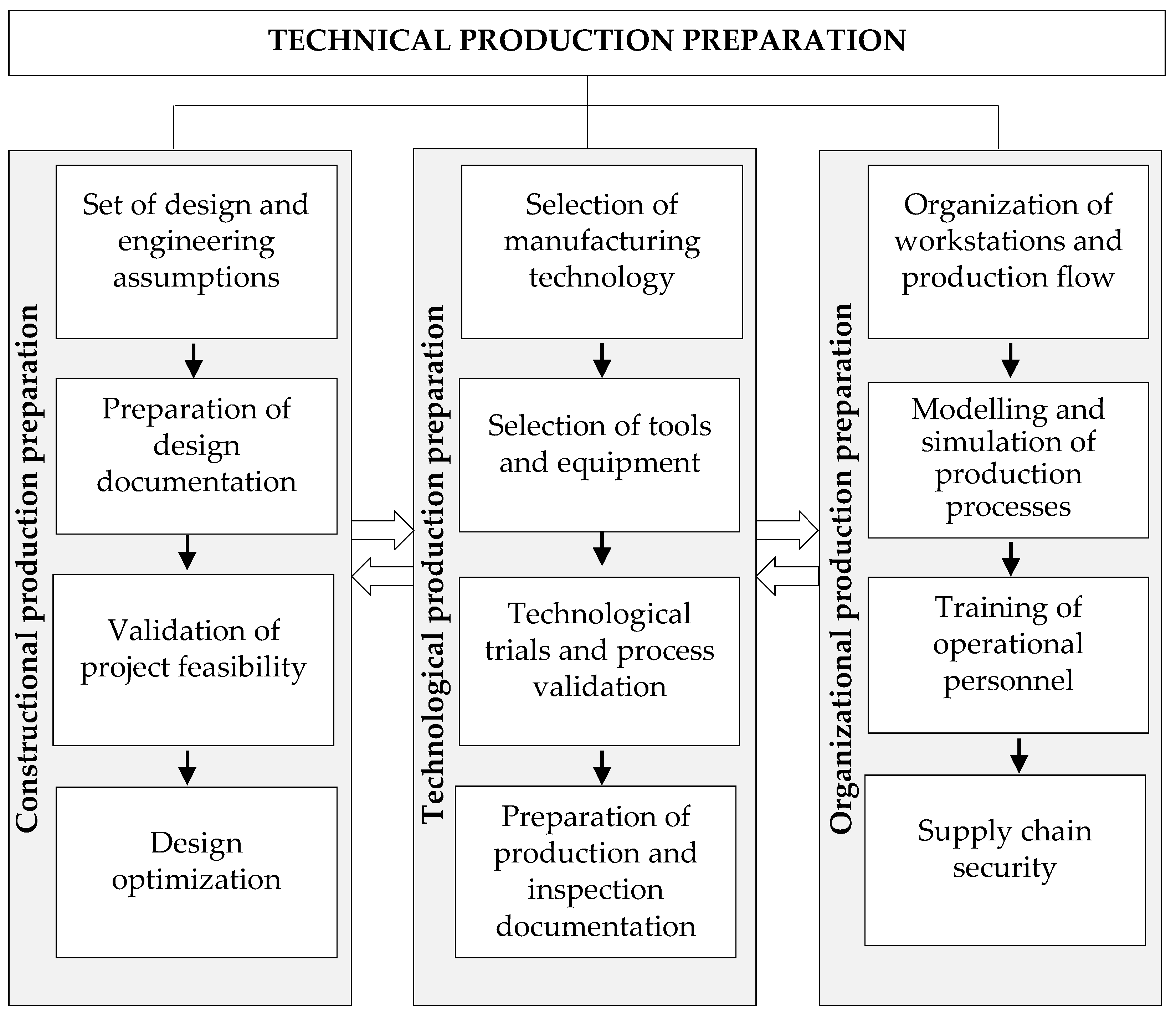 Sustainability 17 09434 g008