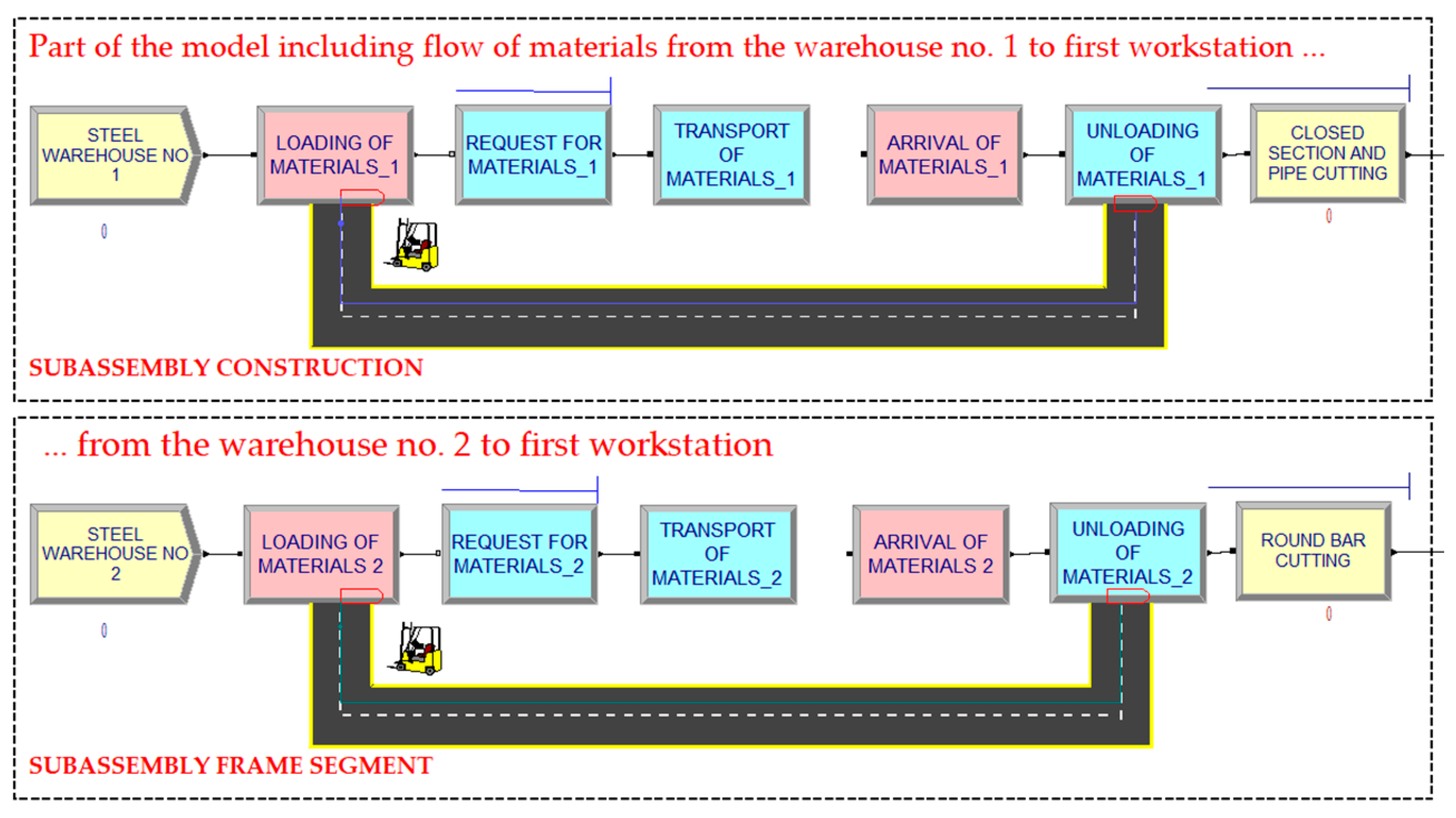 Sustainability 17 09434 g011
